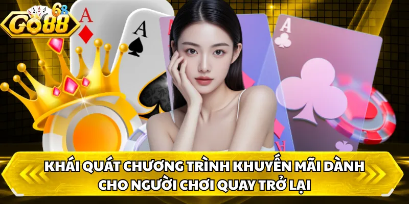 Khái quát chương trình khuyến mãi dành cho người chơi quay trở lại