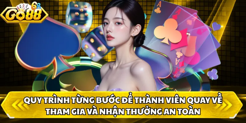 Quy trình từng bước để thành viên quay về tham gia và nhận thưởng an toàn 